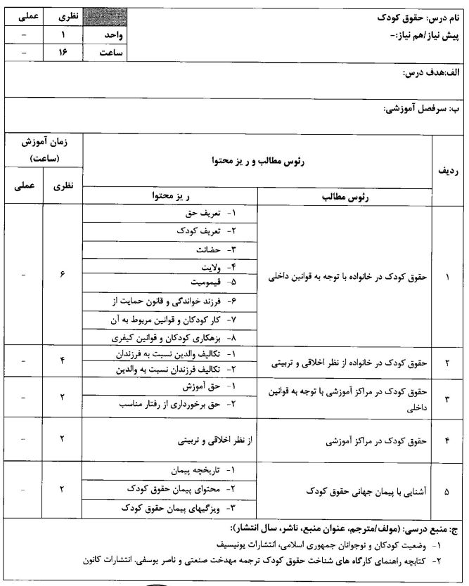 سرفصل درس حقوق کودک