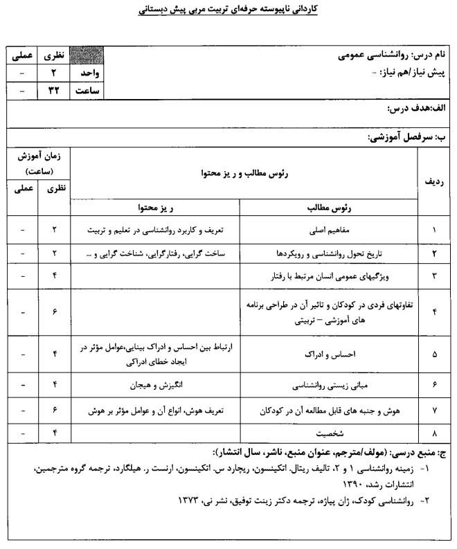 سرفصل درس روانشناسی عمومی