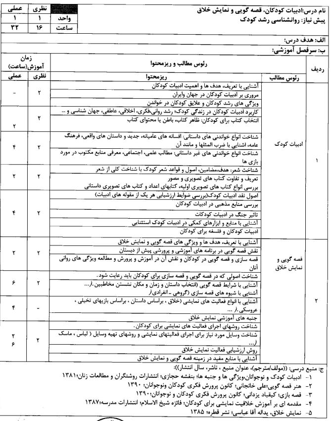 سرفصل درس ادبیات کودکان قصه گویی و نمایش خلاق
