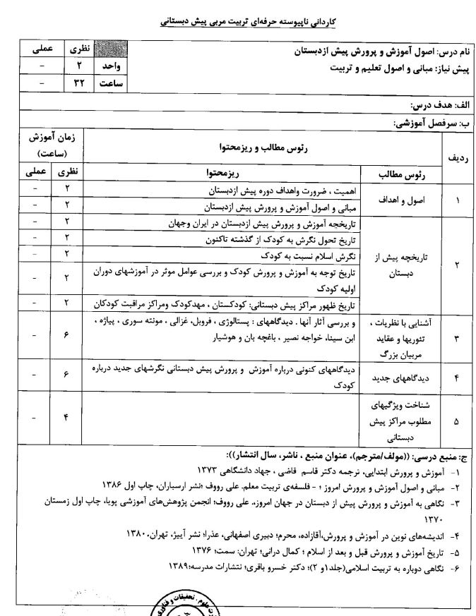 سرفصل در اصول آموزش و پرورش پیش دبستانی