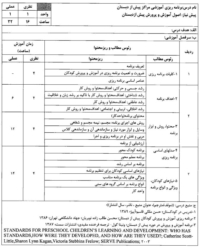 سرفصل درس برنامه ریزی آموزشی مراکز پیش از دبستان