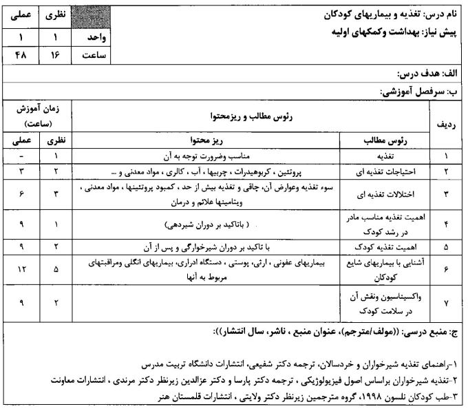 سرفصل تغذیه و بیماریهای کودکان