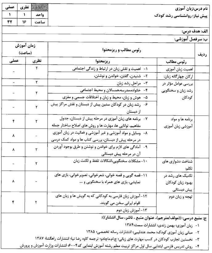 سرفصل درس زبان آموزی