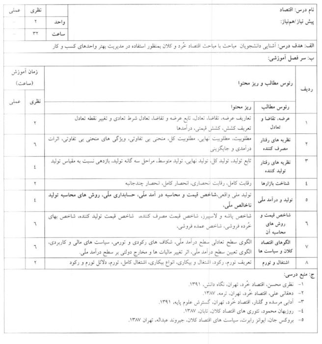 سرفصل درس اقتصاد رشته کارشناسی کسب و کار